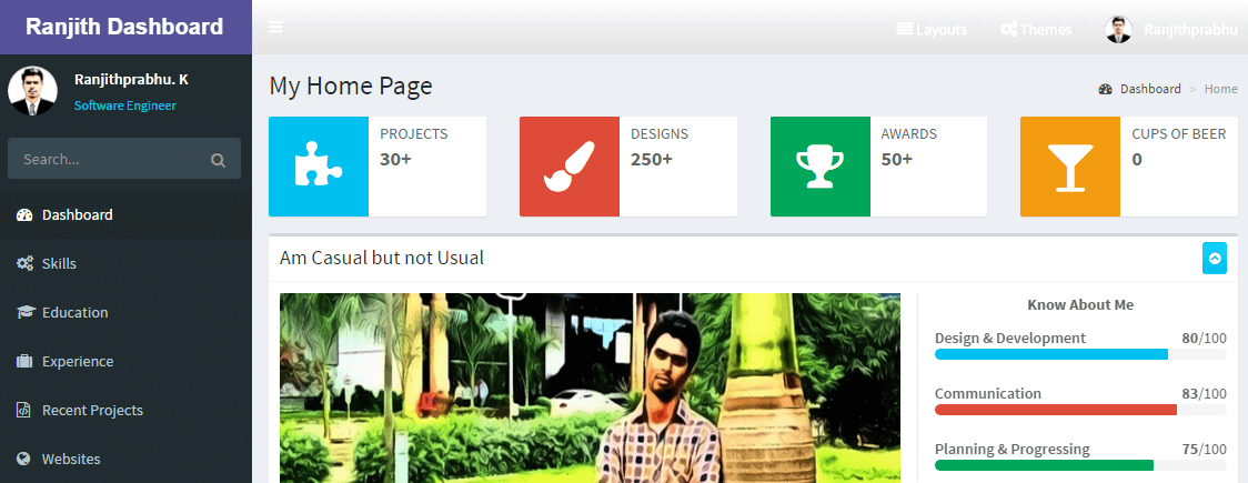 Angular Bootstrap Dashboard by Ranjithprabhu