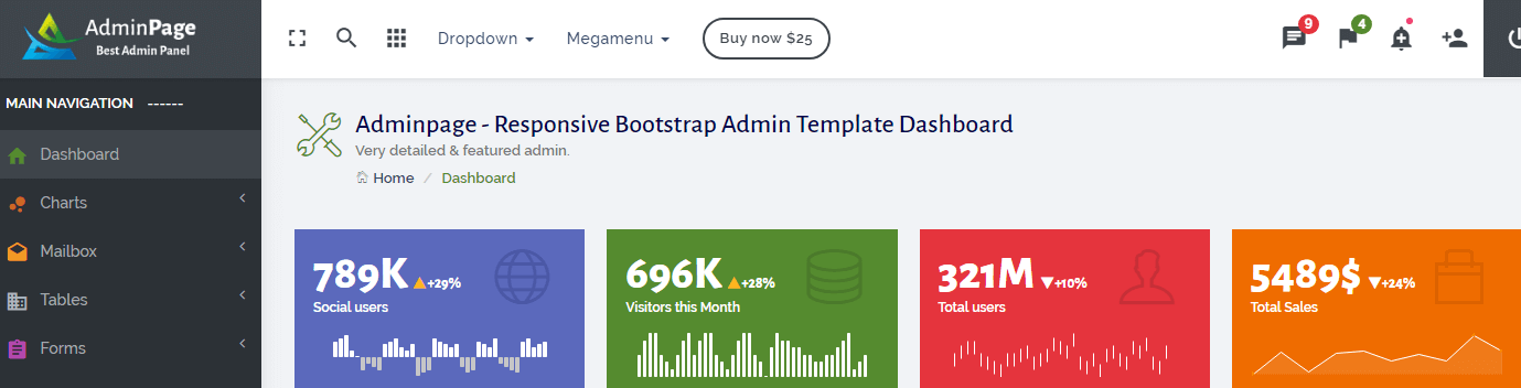 Adminpage - Responsive Bootstrap Admin Template Dashboard