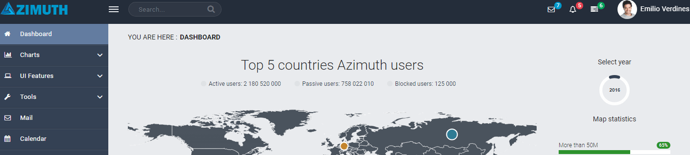 Azimuth - Angular 7 Admin Template with Bootstrap 4