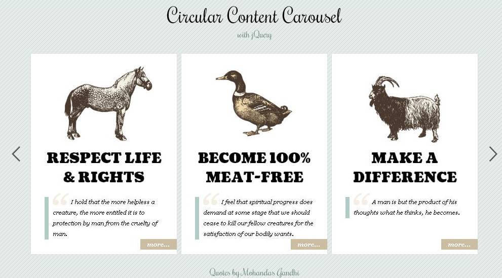 Circular-Content-Carousel-with-Jquery