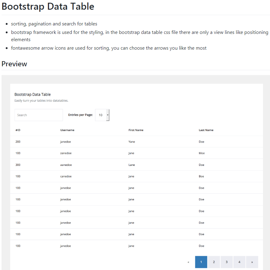 Bootstrap data. Bootstrap таблицы. Datatable CSS. Сортинг таблиц. Sorting Table.