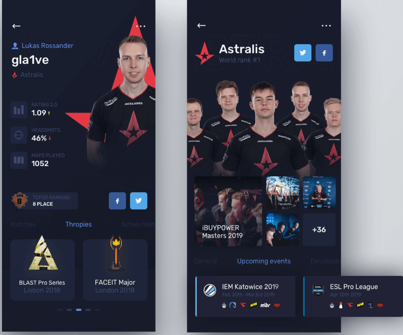 Player and team profile - Astralis
