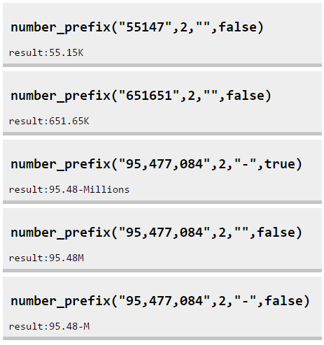 called result of number_prefix function