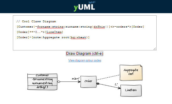 yUML - Draw Class Diagram